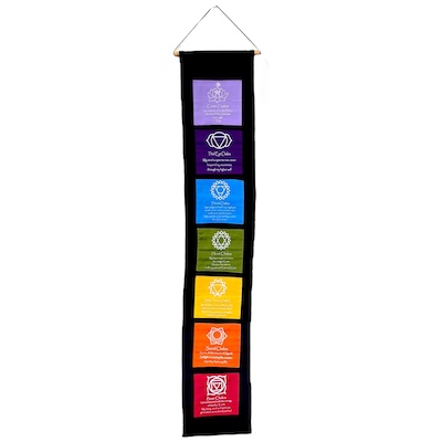 7 Chakra Banner